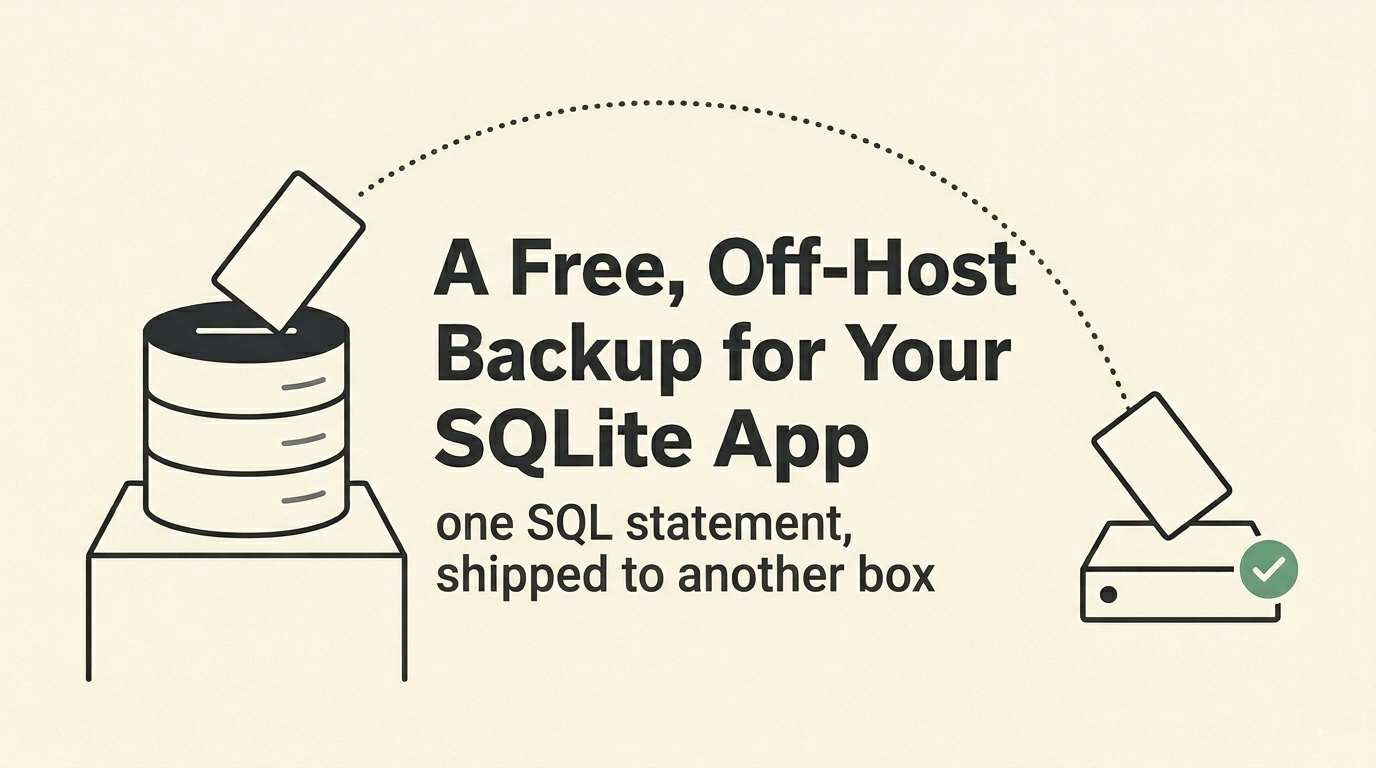 A SQLite database snapshot being copied and shipped to a second server box